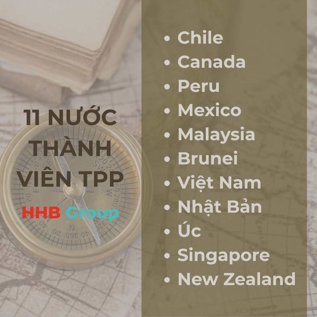 Các nước thành viên của TPP