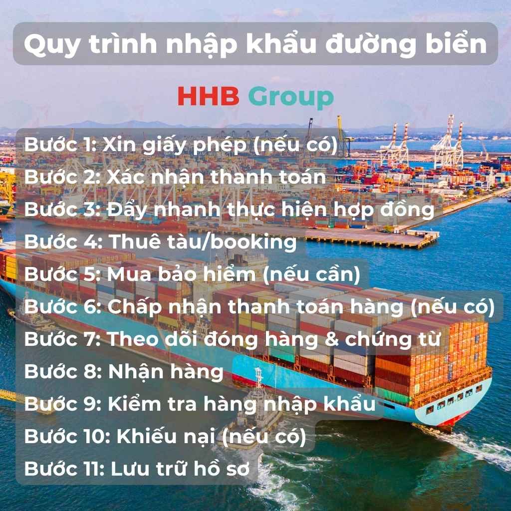 Quy trình nhập khẩu hàng hóa bằng đường biển