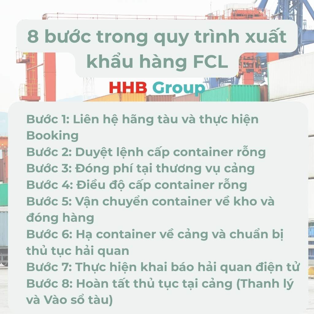 8 bước trong quy trình xuất khẩu hàng FCL